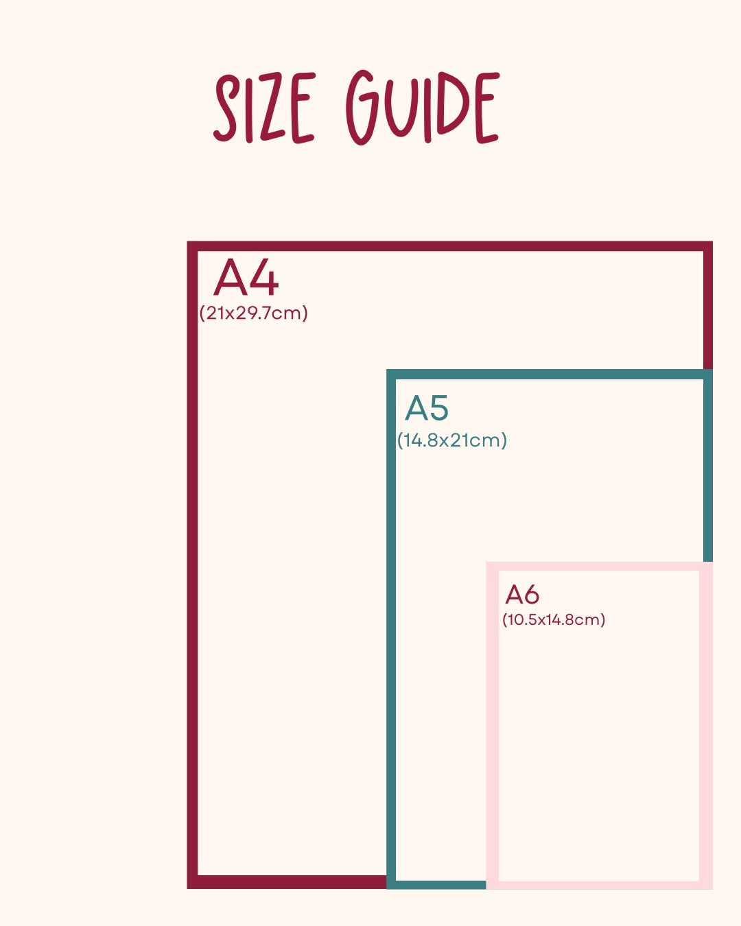 Size guide showing A4, A5, and A6 dimensions on a white background
